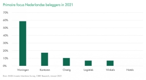 Foto_artikel_woningtekort0721_3